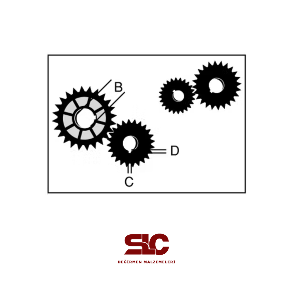 Liso Ve Kırma Değirmen Vals Dişlileri